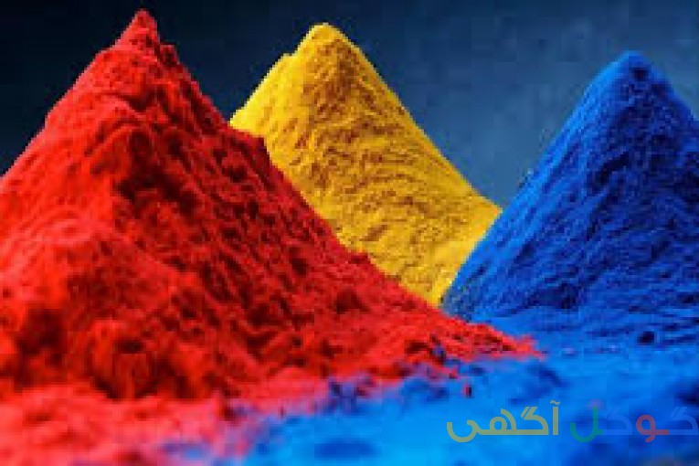 فروش رنگ پودری استاتیک کوره ای و دستگاه پاشش و کاغذ دکورال