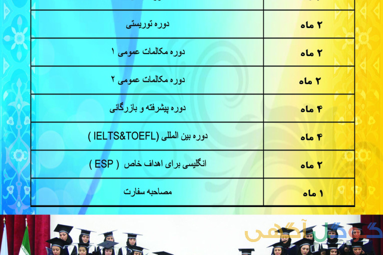  تدریس خصوصی انگلیسی 