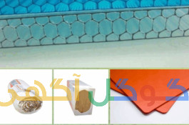 توزیع مصالح پوششی ساختمانی