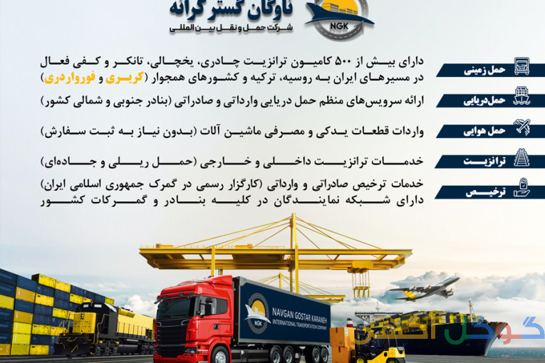 خدمات صادارت، واردات، ترانزیت و امور گمرکی