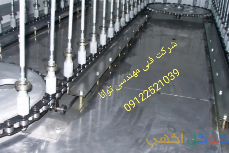زنجیرهای صنعتی 