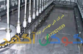 زنجیرهای صنعتی 