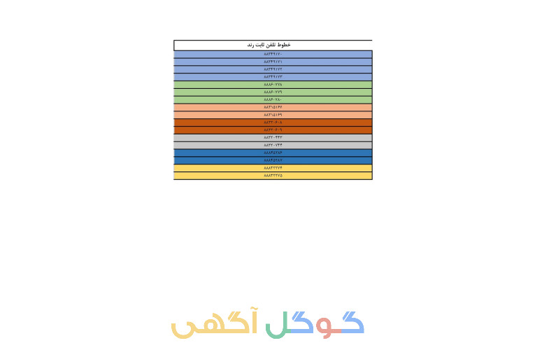 فروش خطوط تلفن ثابت رند