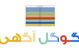 فروش خطوط تلفن ثابت رند