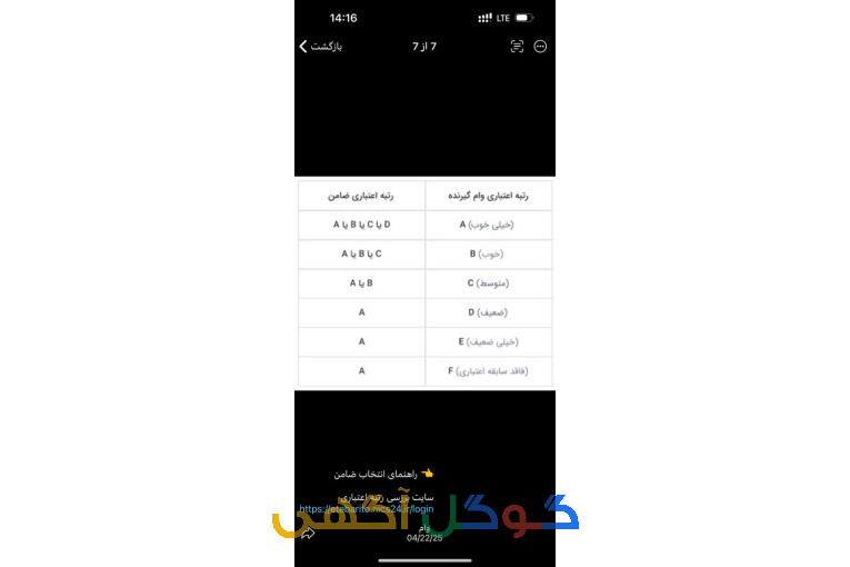 وام فوری برای بازنشستگان ،عموم،رانندگان