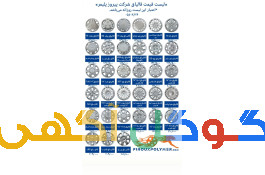 تولید وپخش عمده قالپاق 