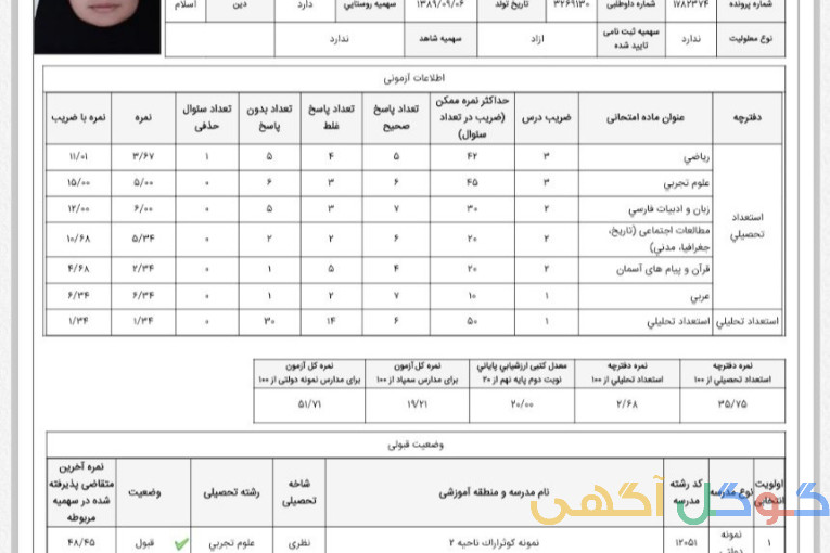 قبولی خانوم فاطمه سلطانی در ازمون نمونه دولتی 